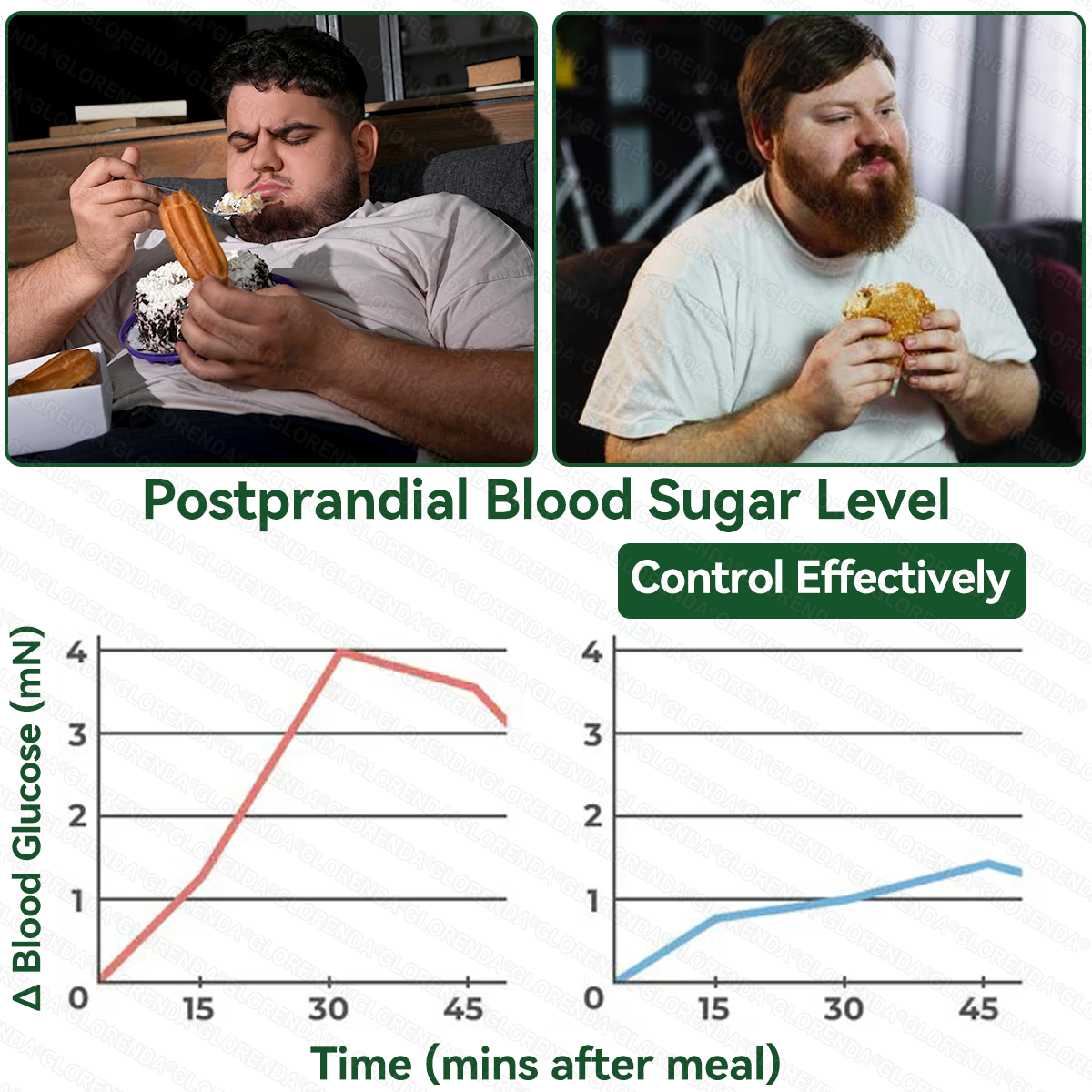 🇨🇦𝑶𝒇𝒇𝒊𝒄𝒊𝒂𝒍 𝑺𝒕𝒐𝒓𝒆  | 👩‍🔬✨𝐆𝑳𝑶𝗥𝗘𝗡𝘿𝘼® 𝙈𝒐𝒓𝒊𝒏𝒈𝗮 · 𝗕𝗲𝗿𝗯𝐞𝐫𝐢𝐧𝙚 × 𝙉𝑨𝑫+ 𝟏𝟎-𝙞𝙣-𝟏 𝘼𝒅𝒗𝒂𝒏𝒄𝒆𝐝 𝐍𝐚𝐧𝙤 𝙈𝙞𝙘𝙧𝙤𝙣𝒆𝒆𝒅𝒍𝐞 𝐏𝐚𝐭𝙘𝙝(𝐉𝐮𝐬𝐭 𝐨𝐧𝐜𝐞 𝐚 𝐝𝐚𝐲, 𝐯𝐢𝐬𝐢𝐛𝐥𝐞 𝐜𝐡𝐚𝐧𝐠𝐞𝐬 𝐢𝐧 𝟕 𝐝𝐚𝐲𝐬） ✅ 𝐅𝐨𝐫 𝐨𝐛𝐞𝐬𝐢𝐭𝐲,𝐝𝐢𝐚𝐛𝐞𝐭𝐞𝐬, 𝐬𝐥𝐞𝐞𝐩 𝐚𝐩𝐧𝐞𝐚, 𝐣𝐨𝐢𝐧𝐭 𝐢𝐬𝐬𝐮𝐞𝐬, 𝐚𝐧𝐝 𝐦𝐨𝐫𝐞