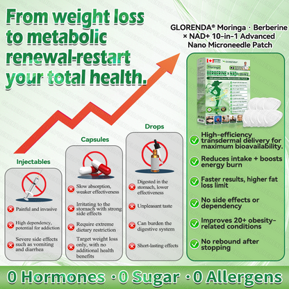 🇨🇦𝑶𝒇𝒇𝒊𝒄𝒊𝒂𝒍 𝑺𝒕𝒐𝒓𝒆  | 👩‍🔬✨𝐆𝑳𝑶𝗥𝗘𝗡𝘿𝘼® 𝙈𝒐𝒓𝒊𝒏𝒈𝗮 · 𝗕𝗲𝗿𝗯𝐞𝐫𝐢𝐧𝙚 × 𝙉𝑨𝑫+ 𝟏𝟎-𝙞𝙣-𝟏 𝘼𝒅𝒗𝒂𝒏𝒄𝒆𝐝 𝐍𝐚𝐧𝙤 𝙈𝙞𝙘𝙧𝙤𝙣𝒆𝒆𝒅𝒍𝐞 𝐏𝐚𝐭𝙘𝙝(𝐉𝐮𝐬𝐭 𝐨𝐧𝐜𝐞 𝐚 𝐝𝐚𝐲, 𝐯𝐢𝐬𝐢𝐛𝐥𝐞 𝐜𝐡𝐚𝐧𝐠𝐞𝐬 𝐢𝐧 𝟕 𝐝𝐚𝐲𝐬） ✅ 𝐅𝐨𝐫 𝐨𝐛𝐞𝐬𝐢𝐭𝐲,𝐝𝐢𝐚𝐛𝐞𝐭𝐞𝐬, 𝐬𝐥𝐞𝐞𝐩 𝐚𝐩𝐧𝐞𝐚, 𝐣𝐨𝐢𝐧𝐭 𝐢𝐬𝐬𝐮𝐞𝐬, 𝐚𝐧𝐝 𝐦𝐨𝐫𝐞